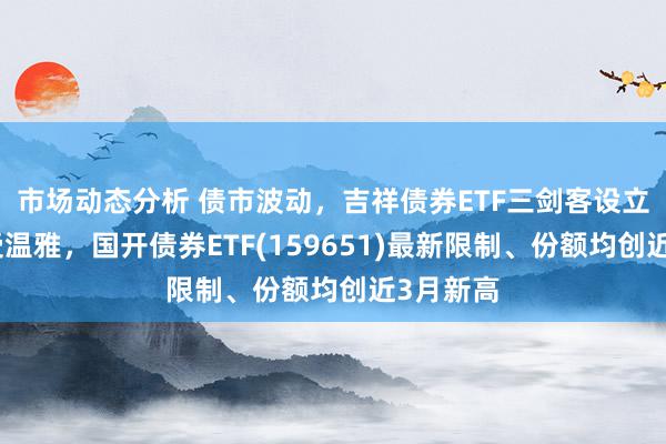 市场动态分析 债市波动，吉祥债券ETF三剑客设立机遇备受温雅，国开债券ETF(159651)最新限制、份额均创近3月新高