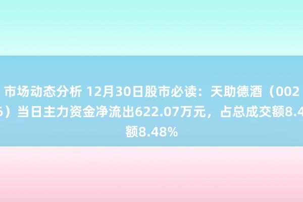 市场动态分析 12月30日股市必读：天助德酒（002646）当日主力资金净流出622.07万元，占总成交额8.48%