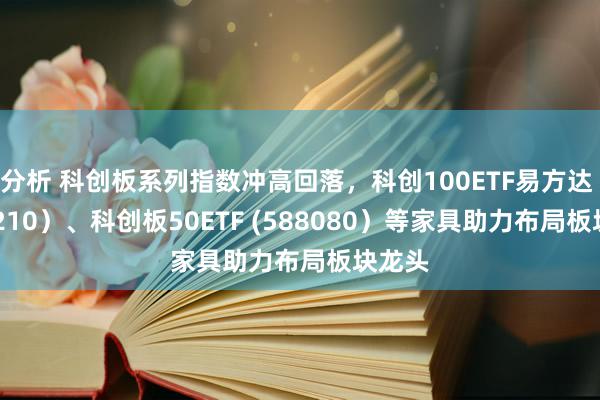 分析 科创板系列指数冲高回落，科创100ETF易方达 (588210）、科创板50ETF (588080）等家具助力布局板块龙头