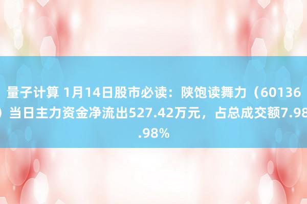 量子计算 1月14日股市必读：陕饱读舞力（601369）当日主力资金净流出527.42万元，占总成交额7.98%